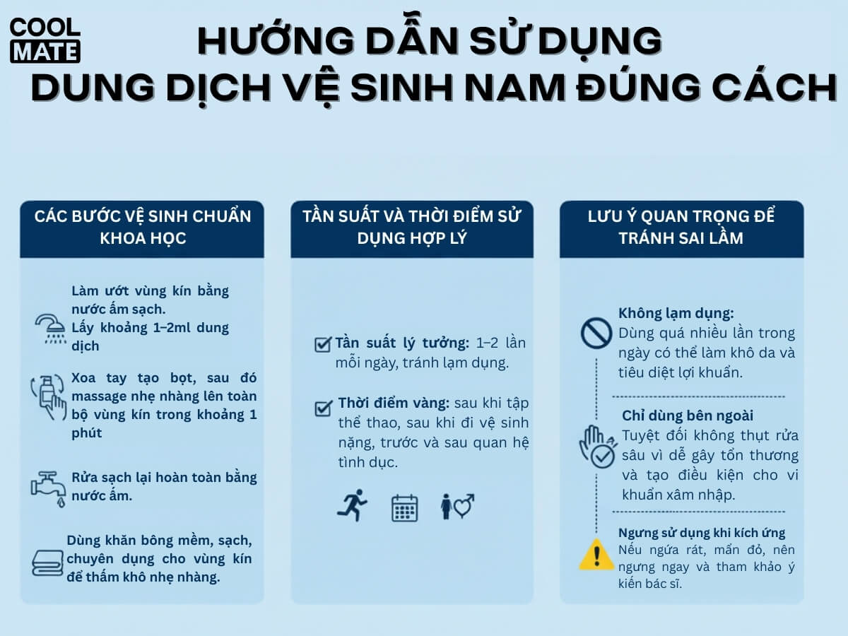 Hướng dẫn sử dụng dung dịch vệ sinh nam đúng cách