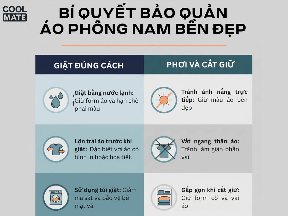 Cách bảo quản áo phông nam bền đẹp 