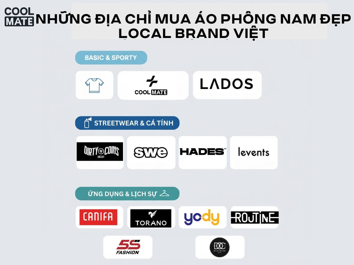 Mua áo phông nam đẹp tại các local brand Việt