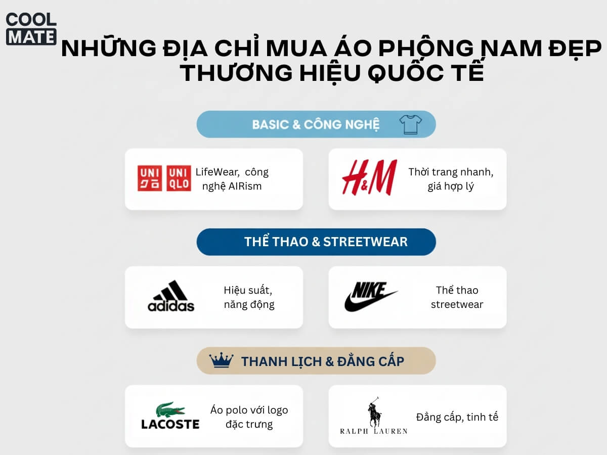 Mua áo phông nam đẹp tại các thương hiệu quốc tế