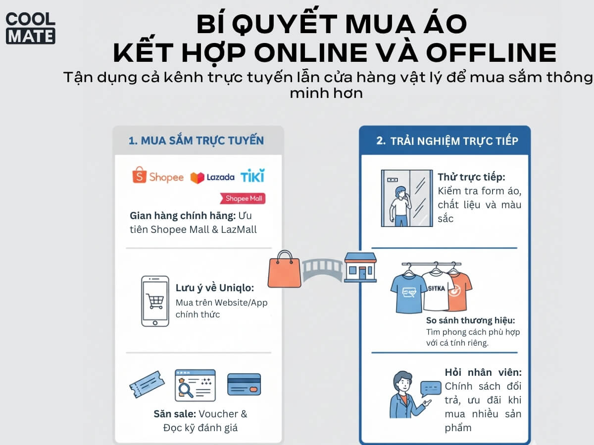 Bí quyết mua áo kết hợp online và offline