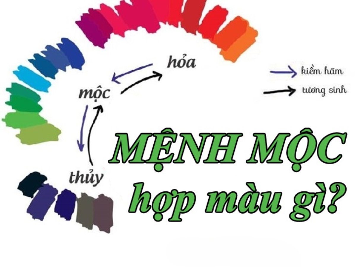 Chọn màu quần áo theo phong thuỷ